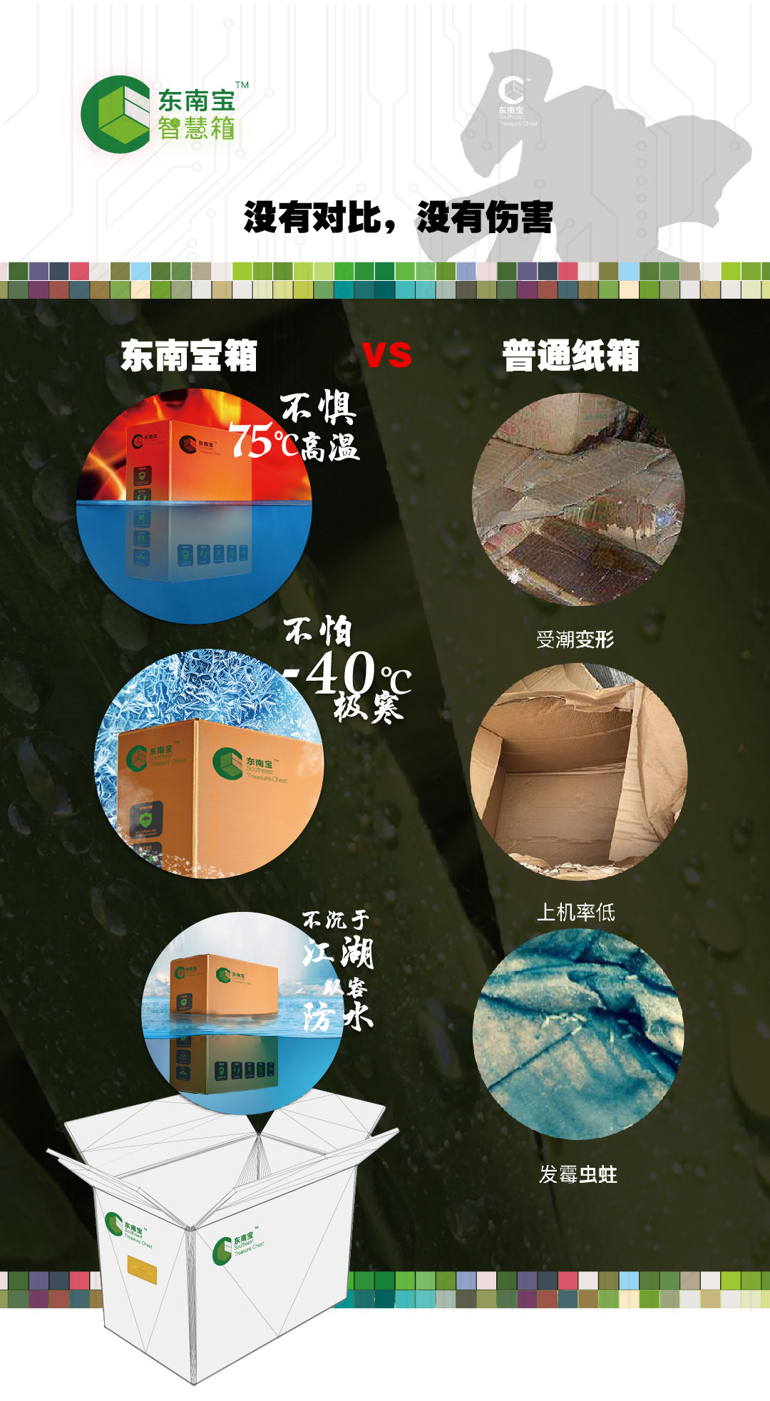 东南宝网站-7-1-01.jpg
